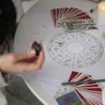 astrology app development