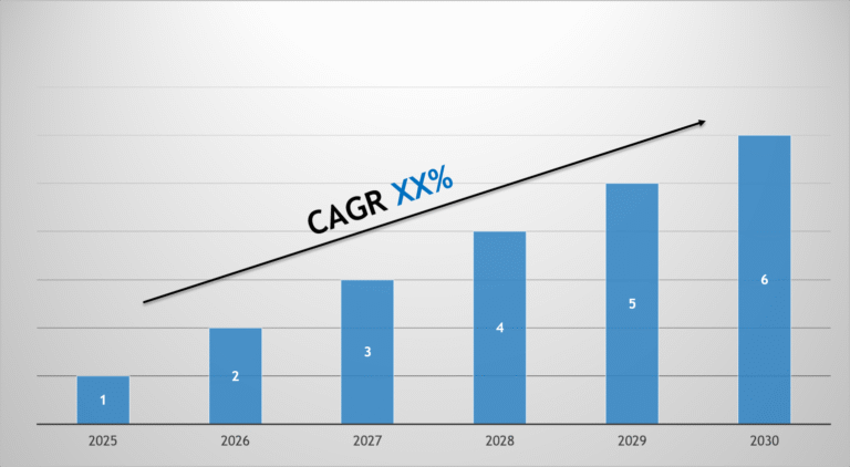 Chad Used Commercial Vehicle