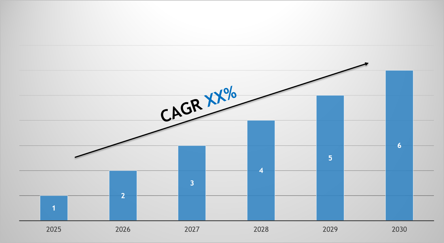 Chad Used Commercial Vehicle