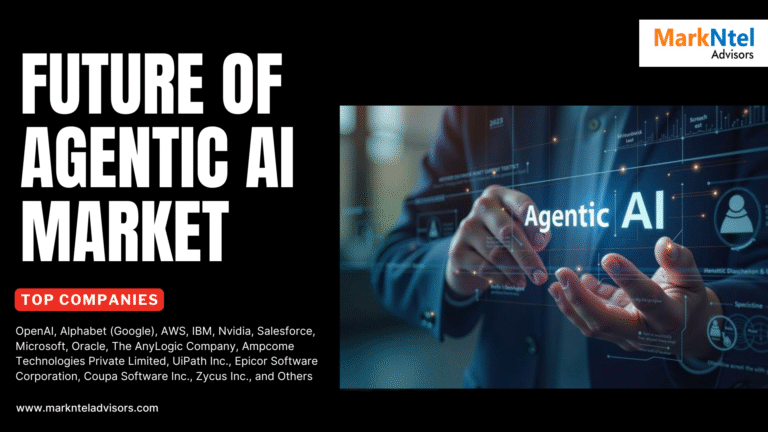 Agentic AI Market