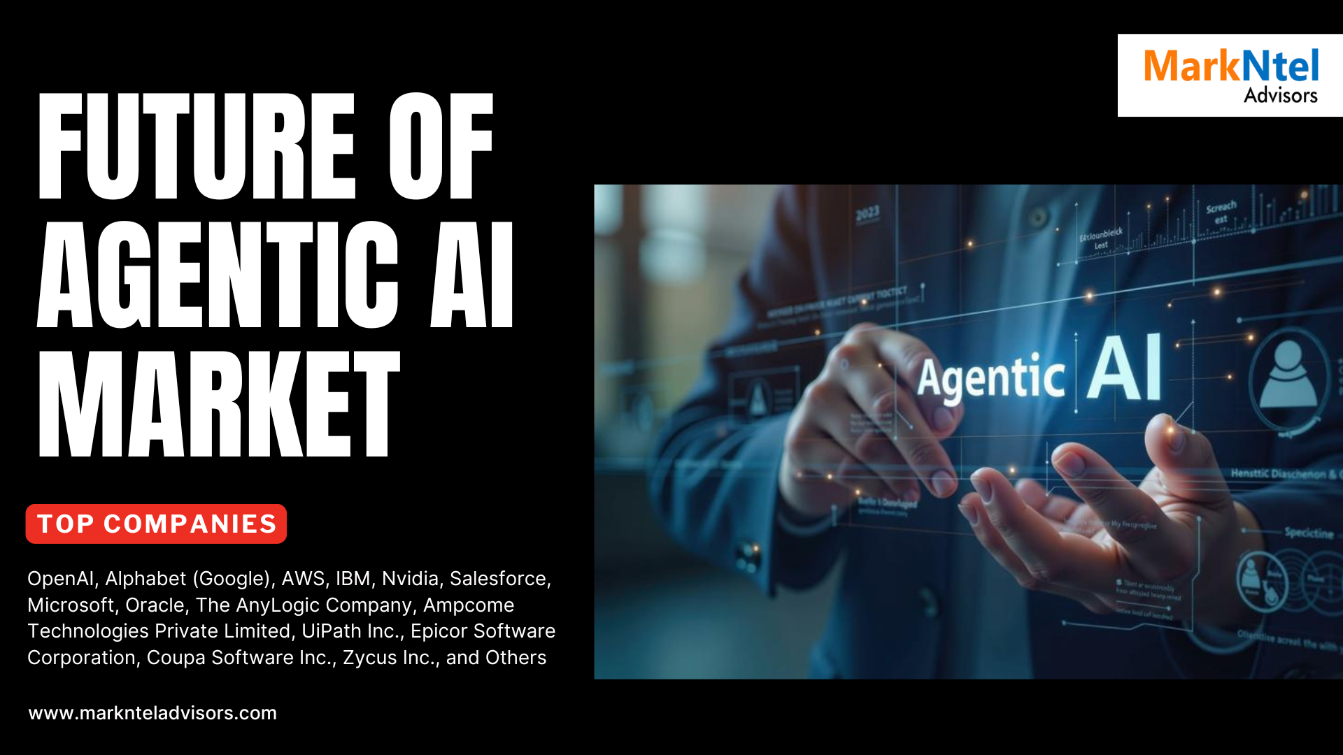 Agentic AI Market