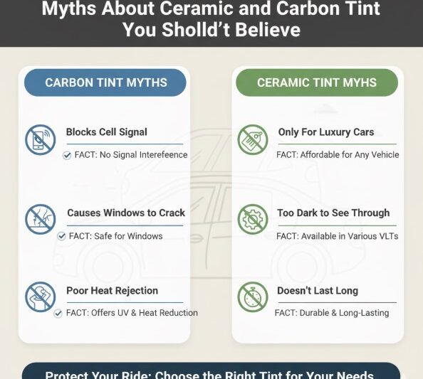 Myths About Ceramic and Carbon Tint You Shouldn’t Believe