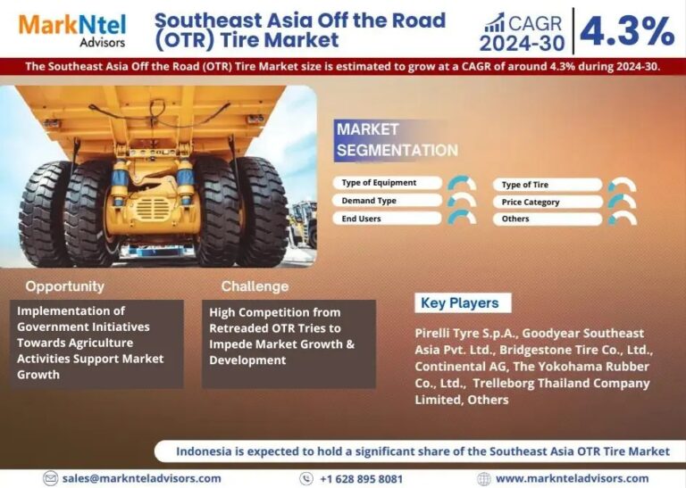 Southeast Asia Off the Road (OTR) Tire