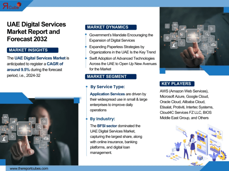 UAE Digital (IT) Services Market