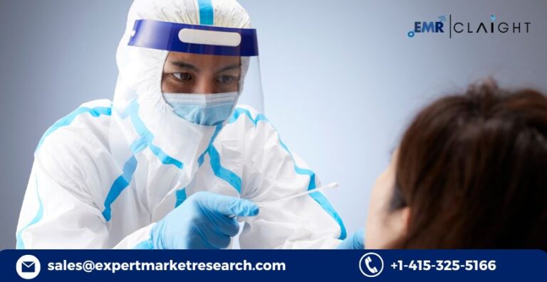 Community-Acquired Bacterial Pneumonia (CABP) Epidemiology Forecast