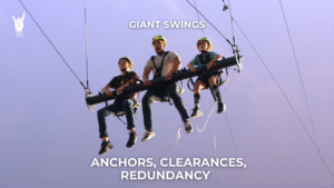 Giant swing Design Loads Anchors, Clearances, Redundancy