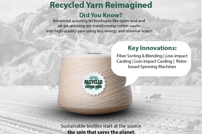 How RG Fibers Ensures Quality in Every Strand of Recycled Yarn