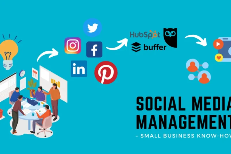 Social Media Management Strategies to Grow Your Brand in 2025
