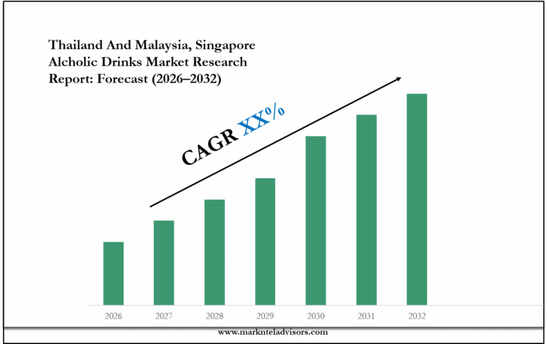 Thailand And Malaysia, Singapore Alcholic Drinks Market