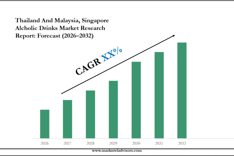 Thailand And Malaysia, Singapore Alcholic Drinks Market Forecast 2032 with Charts, Data Visuals & Insights