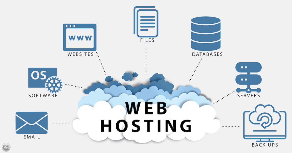 Web Hosting in Nepal 2025 | Best Free Hosting Options in Nepal