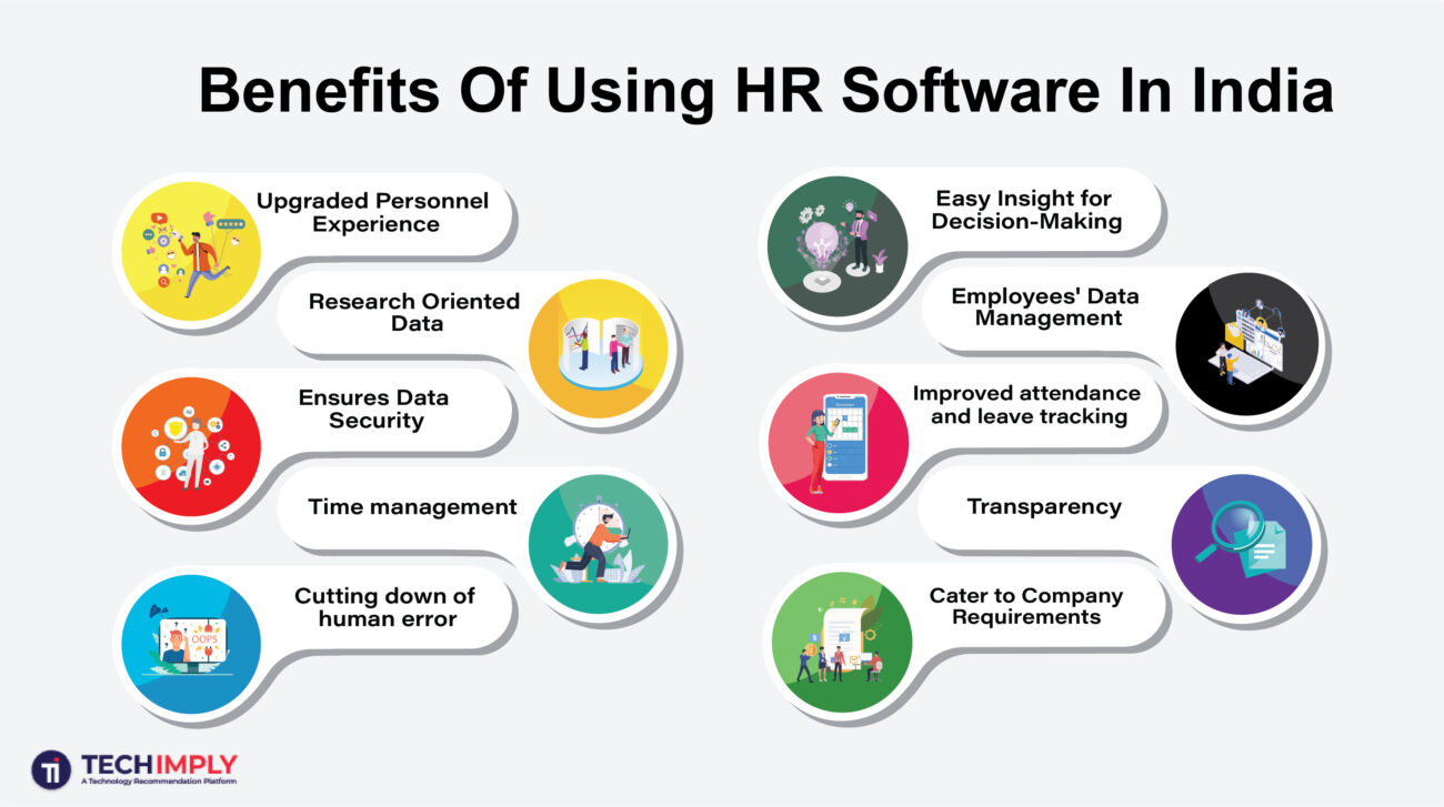 hr software in india