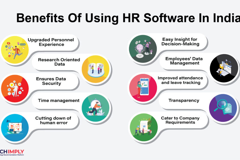 Top 10 HR Software in India (2025) — A Comprehensive Guide