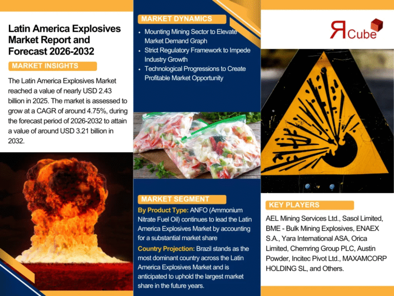 latin-america-explosives-market-report