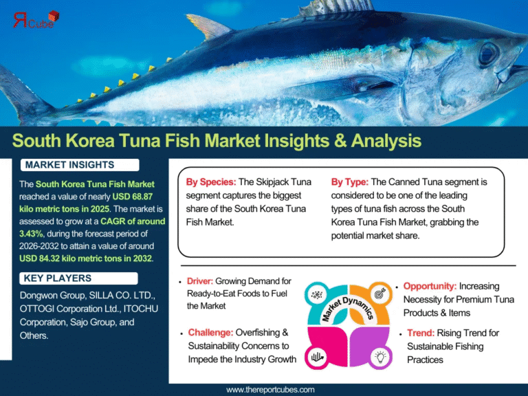 south-korea-tuna-fish-market