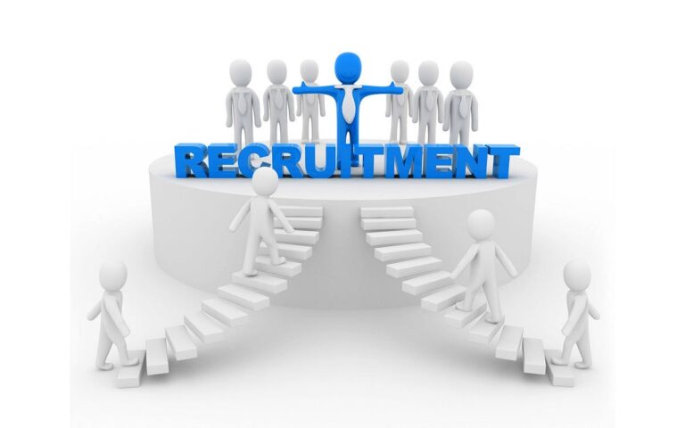 Best Recruitment Company in Pakistan Guide