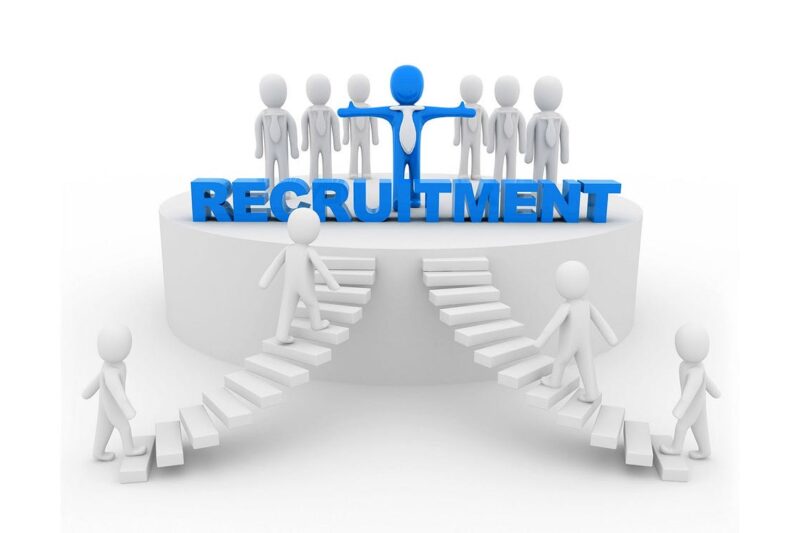 Best Recruitment Company in Pakistan Guide