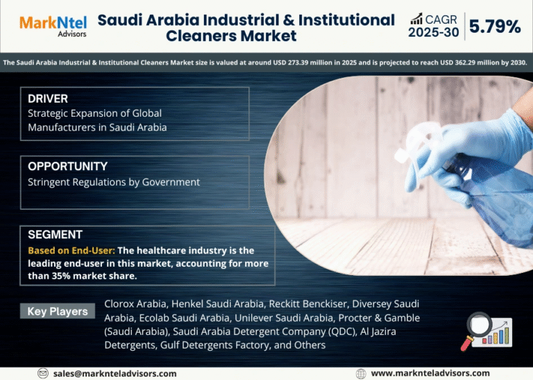 Saudi Arabia Industrial & Institutional Cleaners Market