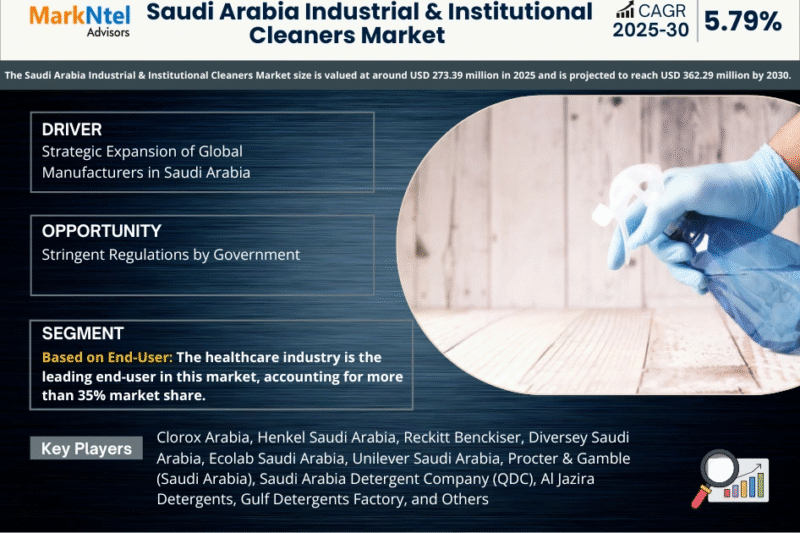 Saudi Arabia Industrial & Institutional Cleaners Market Trends: Significant Growth Expected Through 2030