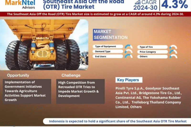Southeast Asia Off the Road (OTR) Tire Market Forecast 2030: Growth Trends, Key Players & Future Outlook | MarkNtel