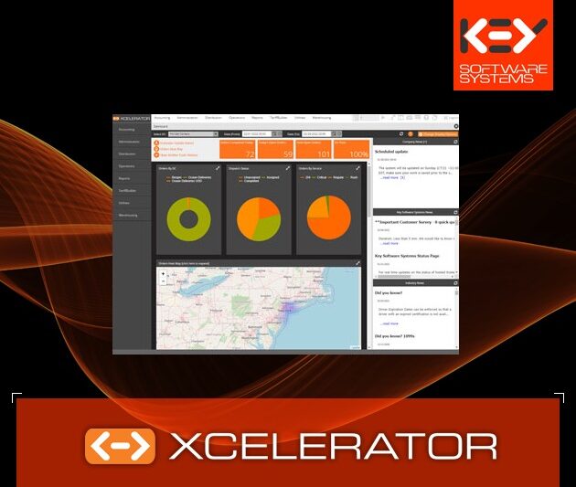  The Benefits of Integrating Courier Software with Third-Party Platforms