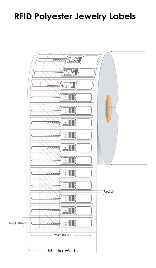 Roll of polyester UHF RFID jewellery tags for thermal transfer printing