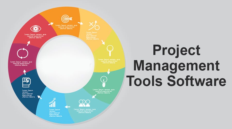 Project Management Tool