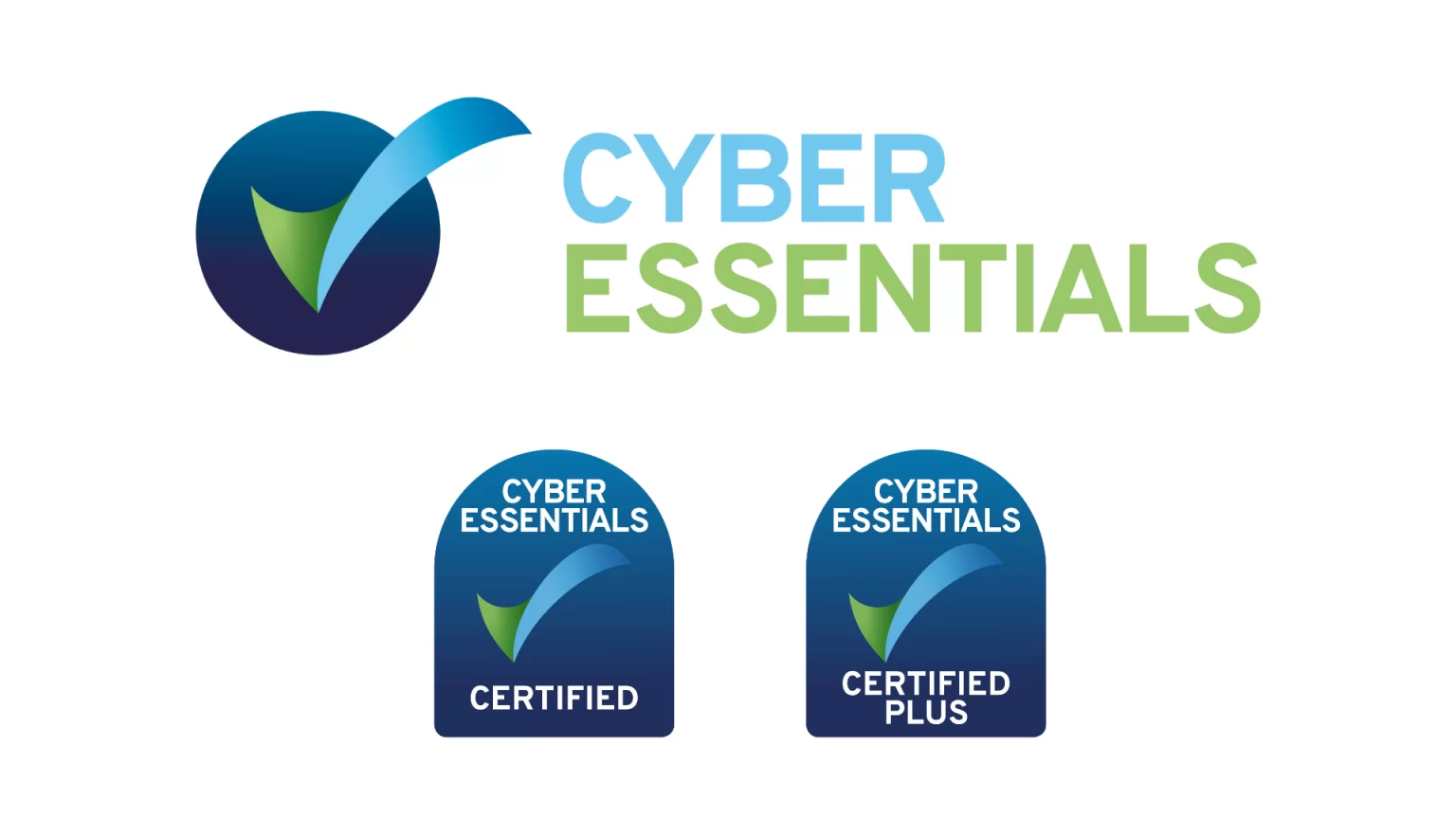Cyber Essentials Compliance Requirements for UK Small Businesses