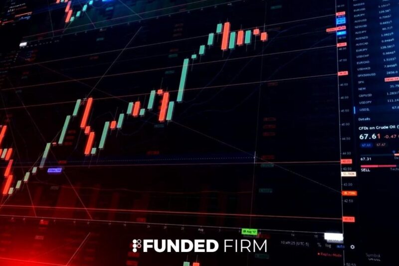 Why Choosing the Most Trusted Funded Account Can Transform Your Trading Journey