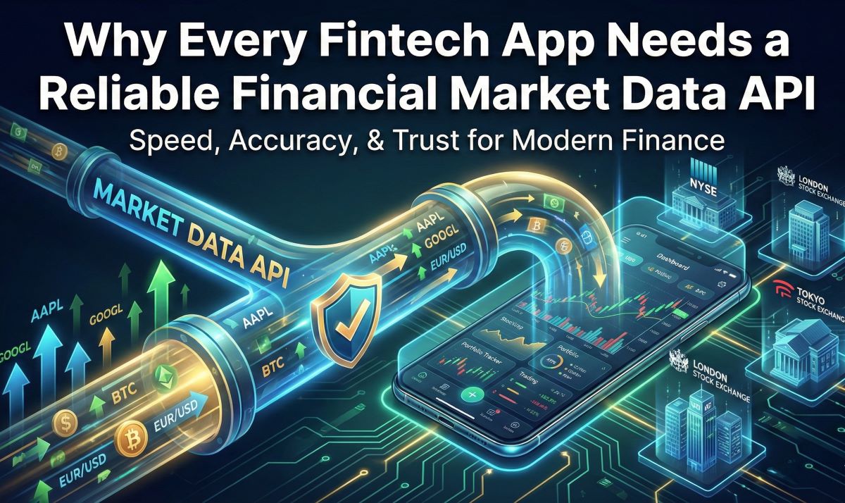 financial market data API