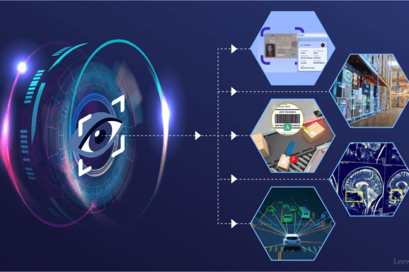 How Machines Learn to See with Computer Vision