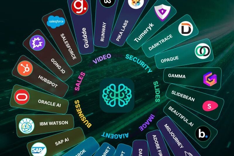 AI Tools That Are Worth Exploring