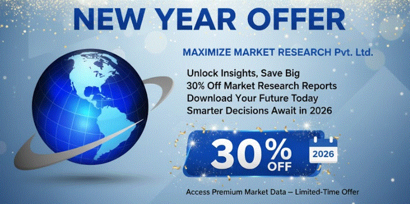 Paints and Coatings Market Development Analysis and Market Shifts 2025–2032