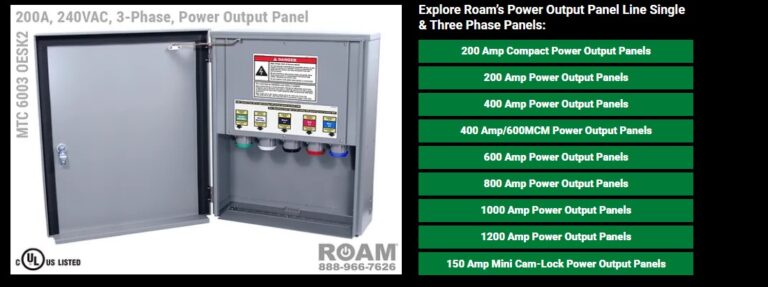 Power Input vs Output Panels