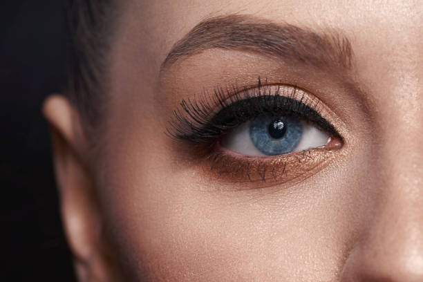 Does Eyelid Surgery Remove Eye Bags