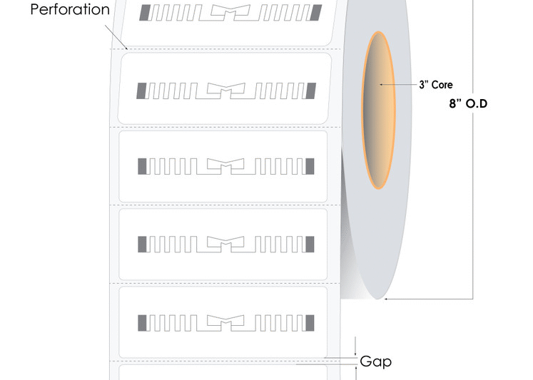 Affordable Inkjet Labels vs. Premium Options: Making the Right Choice