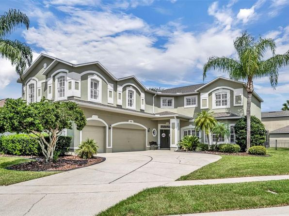 Orlando Real Estate Management