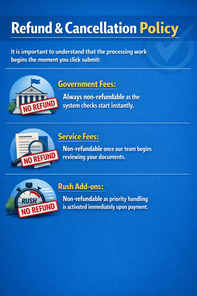 Mozambique Evisa For Dominica Citizens - Newsglo