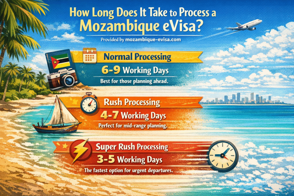 Mozambique Evisa For Saint Helena Citizens - Newsglo