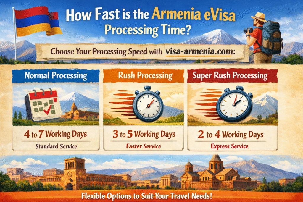 Armenia Evisa for Papua New Guinea Citizens - Newsglo