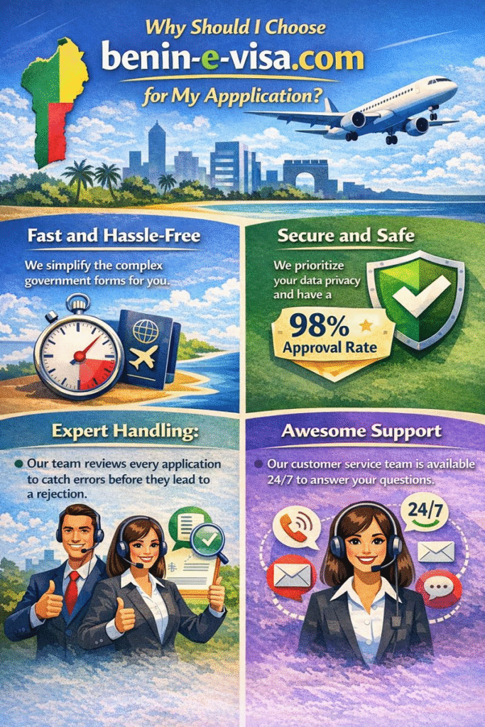 Benin eVisa for Jamaica Citizens 5 image 167