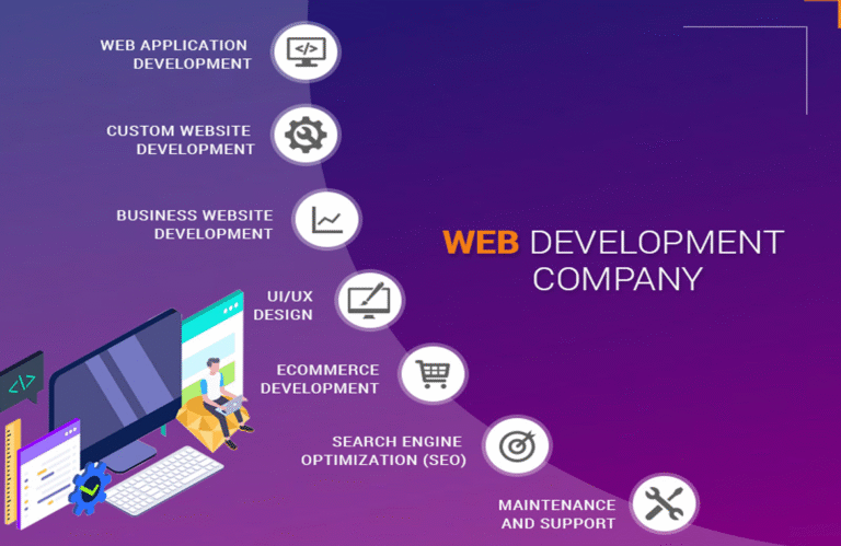web-application-company
