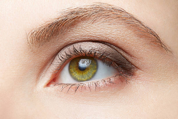 Can Blepharoplasty Correct Uneven Eyelids?