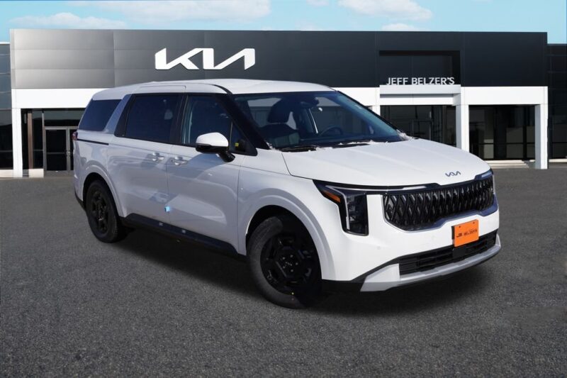 Kia Finance America: Everything You Need to Know About Auto Financing