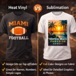 Heat Vinyl vs Sublimation