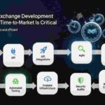 Whisk_58c2ca5c33d8bbc8bc04587e8ece328edr